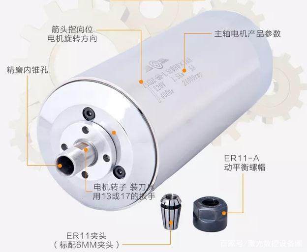 走心機(jī)主軸是幾軸機(jī)床？